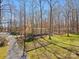 Spacious backyard featuring a well-maintained lawn and surrounding trees at 5981 Johnson Rd, Lake Wylie, SC 29710