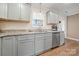 Neutral kitchen with stainless steel appliances, gray cabinets, and granite countertops at 131 Lowry Row # 8, York, SC 29745