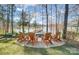 Landscaped backyard featuring a stone patio and wood chairs, perfect for outdoor enjoyment at 2139 Peninsula Dr, Clover, SC 29710