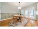 Cozy dining area with natural light, light green wainscotting and a charming round table at 2125 Partridge Berry Ln, Rock Hill, SC 29730