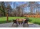 A landscaped backyard featuring a stone patio with chairs facing a fire pit, set against a backdrop of trees at 888 Craigmont Nw Ln, Concord, NC 28027