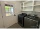 Laundry room features a washer, dryer, shelving and a door to the exterior at 3332 Draper Ave, Charlotte, NC 28205