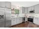 Contemporary kitchen featuring stainless steel appliances, gray cabinetry, and a dark hardwood floor at 6813 Elm Forest Dr, Charlotte, NC 28212