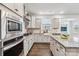 Modern kitchen with stainless steel oven and microwave, white cabinets, granite countertops, and a farmhouse sink at 531 Red Wolf Ln, Clover, SC 29710