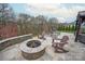 Beautiful outdoor space with a stone fire pit, lounge chairs, and comfortable seating, perfect for relaxation at 1082 Dorsey Dr, Fort Mill, SC 29715