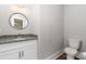 Stylish half bathroom with elegant vanity and granite countertop, designed for guests at 2069 Landry Ln # 233, Rock Hill, SC 29732