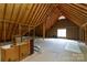 Spacious unfinished attic offers potential for storage or future living space at 912 Silver Charm Ln, York, SC 29745