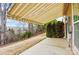 Covered patio features an awning, offering shade and a view of the grassy backyard and wooded neighborhood at 2036 Hudson Ln, Fort Mill, SC 29707