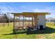Well-maintained chicken coop on a lush lawn, enclosed with a fence, offering a rural charm and functionality at 2504 Hovis Rd, Lincolnton, NC 28092