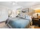 Stylish bedroom with a comfortable bed, neutral tones, and modern decor at 5217 Addison Ave, Charlotte, NC 28211