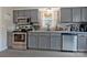 Modern kitchen features stainless steel appliances, gray cabinets, and granite countertops at 8701 Gainsford Ct, Charlotte, NC 28210