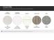 Selection of kitchen and bathroom countertops, cabinetry, hard floors, and carpet options at 4641 Potters Wheel Ct, Fort Mill, SC 29715