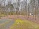 Expansive backyard featuring mature trees, a small outbuilding and a wooden fence at 2405 Ivy Run Dr, Indian Trail, NC 28079
