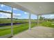 Covered patio overlooking a manicured lawn and a lush field under a clear, blue sky at 2656 Tillman St, Monroe, NC 28112
