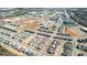 Expansive aerial view of the neighborhood, highlighting the well-planned layout with residential areas and commercial spaces at 7035 Walnut Branch Ln, Charlotte, NC 28277