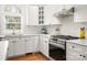 Bright kitchen features stainless steel appliances, white cabinets, marble backsplash, and hardwood floors at 11001 Valley Spring Dr, Charlotte, NC 28277