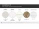 Selection of kitchen countertops, bathroom countertops, cabinetry, hard floors and kitchen backsplash options at 8418 Norman Forest Rd, Lancaster, SC 29720