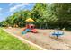 Colorful playground with swings, slides, and various play equipment for entertainment at 12012 Stainsby Ln, Charlotte, NC 28273