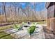 A backyard fire pit with a seating area creates an inviting outdoor space for gatherings and relaxation at 320 Heritage Pl, Mooresville, NC 28115