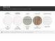 Selections for the Dove II model includes white quartz countertops, venetian marble, and wild dunes flooring at 8421 Norman Forest Rd, Lancaster, SC 29720