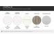 Image displaying kitchen and bathroom countertop samples in frost white quartz and polar white venetian marble at 8436 Norman Forest Rd, Lancaster, SC 29720