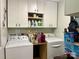 Convenient laundry room with overhead storage cabinets, washer, and dryer at 1496 Givens St, Hickory, NC 28602