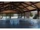 Spacious outdoor pavilion featuring tables and chairs, perfect for community events and gatherings at 8224 Golf Ridge Dr, Charlotte, NC 28277