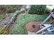 Beautiful backyard featuring a green lawn, lush trees, trimmed bushes, and a cozy fire pit at 258 Ridge Reserve Dr, Lake Wylie, SC 29710
