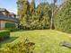 Secluded backyard featuring a lush lawn, mature trees and greenery surrounding the perimeter of the property at 2432 Westfield Rd, Charlotte, NC 28207