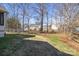 Spacious backyard with a lush lawn, mature trees, and a serene atmosphere at 2010 Hollyhedge Ln, Indian Trail, NC 28079