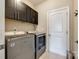 Functional laundry room with modern washer and dryer, providing convenience and efficiency at 5316 Baker Ln, Clover, SC 29710