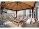 Covered patio with comfortable seating and a grill, perfect for outdoor entertaining at 8603 Ridgeline Ln, Charlotte, NC 28269