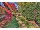 A backyard with a stone path, luscious green grass and mature trees with colorful foliage at 7214 Quail Meadow Ln, Charlotte, NC 28210