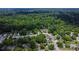 An aerial view shows the property nestled within a lush, green, established neighborhood at 1125 Mcdow Dr, Rock Hill, SC 29732