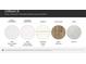 Image displays options for kitchen and bathroom countertops, cabinetry, hard floors, and carpet at 4116 Camden Glen Rd, Lancaster, SC 29720