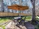 The backyard features a patio table with chairs under a large umbrella and a grill at 4522 Pendock Ct, Charlotte, NC 28226