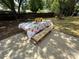 Outdoor picnic table setting with sunflowers, plates, a bench, and a colorful tablecloth at 1713 Archdale Dr, Charlotte, NC 28210