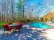 A pristine backyard pool with an outdoor dining set surrounded by lush greenery and mature trees, creating a private retreat at 2217 Blue Bell Ln, Charlotte, NC 28270