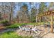 Lush backyard featuring a stone fire pit with Adirondack chairs, complemented by a wooden pergola and outdoor dining space at 5618 Camilla Dr, Charlotte, NC 28226