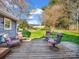 Comfortable seating on wooden deck and view of the well-maintained, landscaped backyard at 111 Oakwood Dr, Kings Mountain, NC 28086