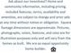 Community disclaimer text at 128 Asmodean Ln, Troutman, NC 28166