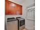 Convenient laundry room with modern washer, dryer, and ample cabinet storage at 324 Westwood Ave, Charlotte, NC 28203