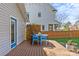 Outdoor deck with dining table and seating; backyard with lawn and privacy fence at 2911 N Myers St, Charlotte, NC 28205