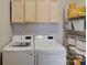 Laundry room with white front load washer and dryer, and storage shelves at 3308 Oscar Dr, Matthews, NC 28105