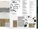 Interior finish selection board showcasing flooring, cabinets, and hardware packages at 1803 Country Club Rd, Lincolnton, NC 28092