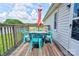 Relaxing outdoor wood deck with views of the fenced backyard featuring an outdoor dining set at 4009 Polkville Rd, Shelby, NC 28150