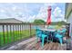 Open wood deck space featuring dining set, ideal for outdoor entertaining and relaxation at 4009 Polkville Rd, Shelby, NC 28150
