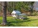 Charming chicken coop with a quaint design, providing a safe and functional space for raising chickens at 534 Kirby Ln, Matthews, NC 28104