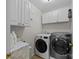 Well-lit laundry room with washer, dryer, storage cabinets, and a folding table at 111 Lynnette Dr, Mt Ulla, NC 28125