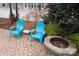 Patio area featuring comfortable seating and a fire pit at 4006 Hickory View Dr, Fort Mill, SC 29707